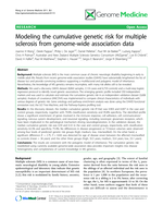 Modeling the cumulative genetic risk for multiple sclerosis from genome-wide association data