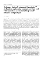 Do impact factor, h-index and Eigenfactor (TM) of chemical engineering journals correlate well with each other and indicate the journals' influence and prestige?