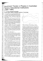 Enrolment trends in Physics in Australian Tertiary Educational Institutions from 1980 to 1984