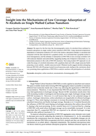 Insight into the mechanisms of low coverage adsorption of n-alcohols on single walled carbon nanohorn