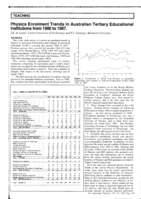 Physics enrolment trends in Australian Tertiary Educational Institutions from 1980 to 1987