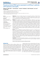 Peripheral blood RNA gene expression profiling in patients with bacterial meningitis