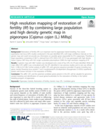 High resolution mapping of restoration of fertility (Rf) by combining large population and high density genetic map in pigeonpea [Cajanus cajan (L.) Millsp]