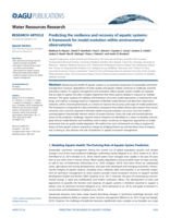Predicting the resilience and recovery of aquatic systems: A framework for model evolution within environmental observatories