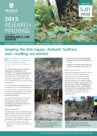 Keeping the kids happy: Ashbeds facilitate tuart seedling recruitment