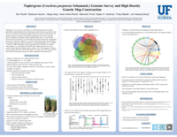 Napiergrass (Cenchrus purpureus Schumach.) Genome Survey and High-Density Genetic Map Construction