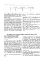 Age-dependent loss of a mitochondrial antigen in cultured human diploid fibroblasts