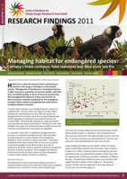 Carnaby's black-cockatoo, food resources and time since last fire.