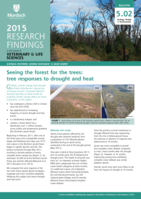 Seeing the forest for the trees: tree responses to drought and heat