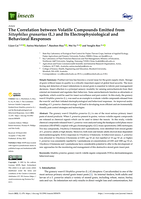 The correlation between volatile compounds emitted from Sitophilus granarius (L.) and its electrophysiological and behavioral responses