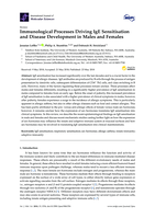 Immunological processes driving IgE sensitisation and disease development in males and females