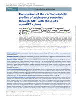 Comparison of the cardiometabolic profiles of adolescents conceived through ART with those of a non-ART cohort