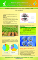 Phenotyping reference set of chickpea (Cicer arietinum L.) for agronomic traits including resistance to legume pod border (Helicoverpa armigera)