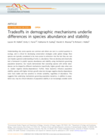 Tradeoffs in demographic mechanisms underlie differences in species abundance and stability