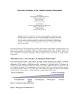 University strategies in the online learning marketplace