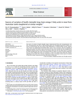 Sources of variation of health claimable long chain omega-3 fatty acids in meat from Australian lamb slaughtered at similar weights
