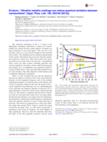 Erratum: “Ultrathin metallic coatings can induce quantum levitation between nanosurfaces” [Appl. Phys. Lett. 100, 253104 (2012)]