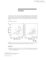Erratum: Neural indicators of error processing and intraindividual variability in reaction time in 7 and 9 year-olds