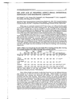 Sex and age at weaning affect small intestinal histology and enzymatic capacity
