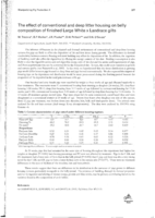 The effect of conventional and deep litter housing on belly composition of finished Large White x Landrace gilts
