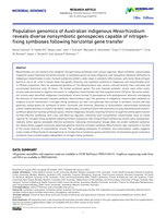 Population genomics of Australian indigenous Mesorhizobium reveals diverse nonsymbiotic genospecies capable of nitrogen-fixing symbioses following horizontal gene transfer