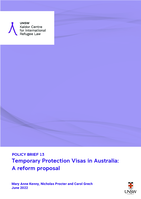 Temporary protection visas Australia: A reform proposal