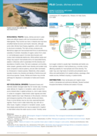 F3.5 Canals, ditches and drains