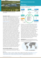 F2.3 Seasonal freshwater lakes