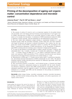 Priming of the decomposition of ageing soil organic matter: Concentration dependence and microbial control