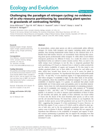 Challenging the paradigm of nitrogen cycling: no evidence of in situ resource partitioning by coexisting plant species in grasslands of contrasting fertility