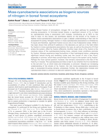Moss-cyanobacteria associations as biogenic sources of nitrogen in boreal forest ecosystems