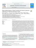 Sheep urination frequency, volume, N excretion and chemical composition: Implications for subsequent agricultural N losses
