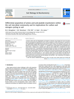 Differential acquisition of amino acid and peptide enantiomers within the soil microbial community and its implications for carbon and nitrogen cycling in soil