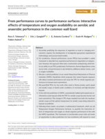 From performance curves to performance surfaces: Interactive effects of temperature and oxygen availability on aerobic and anaerobic performance in the common wall lizard