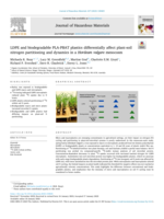 LDPE and biodegradable PLA-PBAT plastics differentially affect plant-soil nitrogen partitioning and dynamics in a Hordeum vulgare mesocosm