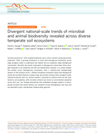 Divergent national-scale trends of microbial and animal biodiversity revealed across diverse temperate soil ecosystems