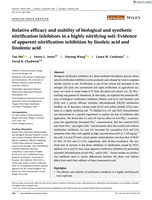 Relative efficacy and stability of biological and synthetic nitrification inhibitors in a highly nitrifying soil: Evidence of apparent nitrification inhibition by linoleic acid and linolenic acid
