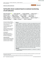 Soil health cluster analysis based on national monitoring of soil indicators