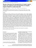 Biochar stimulates the decomposition of simple organic matter and suppresses the decomposition of complex organic matter in a sandy loam soil