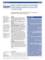 Role of public and private funding in the rising caesarean section rate: a cohort study