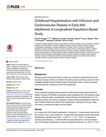 Childhood Hospitalisation with Infection and Cardiovascular Disease in Early-Mid Adulthood: A Longitudinal Population-Based Study
