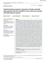 Empirical landscape genetic comparison of single nucleotide polymorphisms and microsatellites in three arid-zone mammals with high dispersal capacity