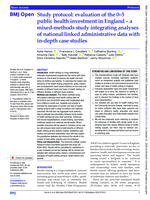 Study protocol: Evaluation of the 0–5 public health investment in England – A mixed-methods study integrating analyses of national linked administrative data with in-depth case studies
