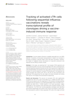 Tracking of activated cTfh cells following sequential influenza vaccinations reveals transcriptional profile of clonotypes driving a vaccine-induced immune response