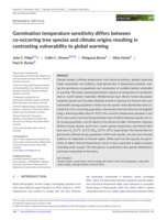Germination temperature sensitivity differs between co‐occurring tree species and climate origins resulting in contrasting vulnerability to global warming