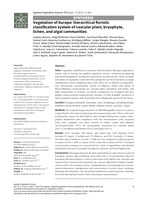 Vegetation of Europe: hierarchical floristic classification system of vascular plant, bryophyte, lichen, and algal communities