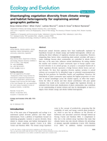 Disentangling vegetation diversity from climate–energy and habitat heterogeneity for explaining animal geographic patterns