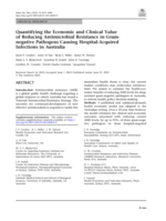 Quantifying the economic and clinical value of reducing antimicrobial resistance in Gram-negative pathogens causing Hospital-Acquired infections in Australia