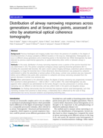 Distribution of airway narrowing responses across generations and at branching points, assessed in vitro by anatomical optical coherence tomography