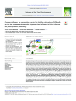 Commercial paper as a promising carrier for biofilm cultivation of Chlorella sp. for the treatment of anaerobic digestate food effluent (ADFE): Effect on the photosynthetic efficiency